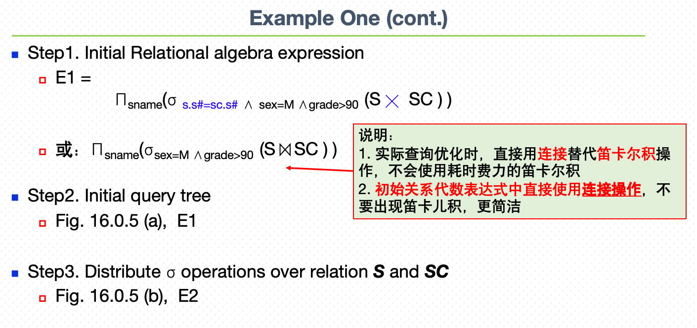 期末题型-Chapter16-启发式优化例子1-2