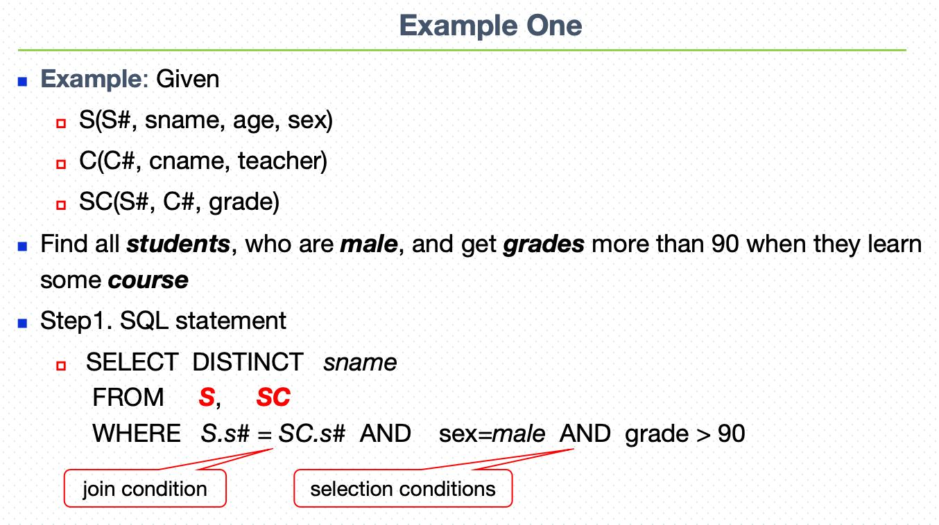 期末题型-Chapter16-启发式优化例子1