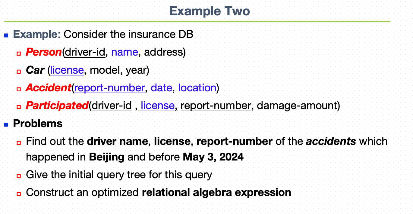 期末题型-Chapter16-启发式优化例子2-1
