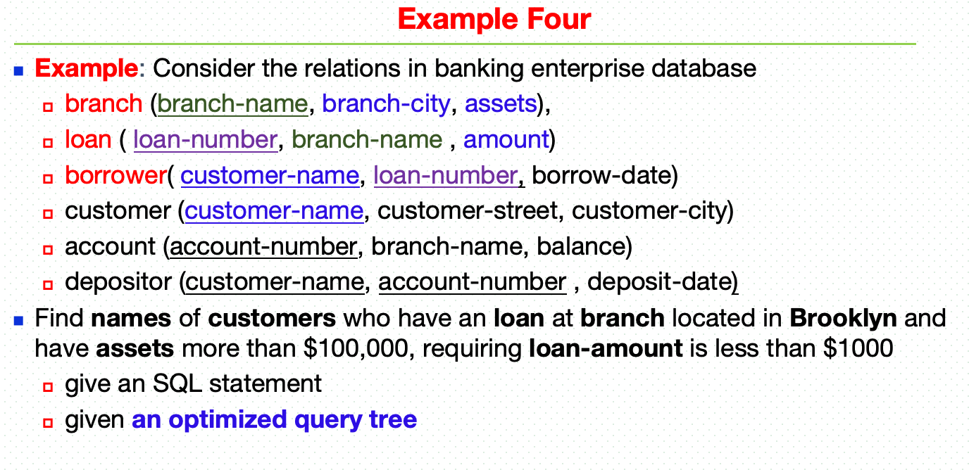期末题型-Chapter16-启发式优化例子4-1