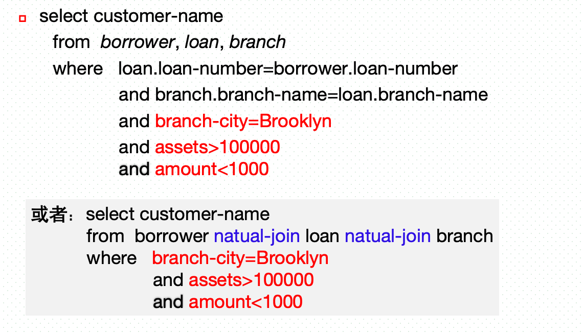 期末题型-Chapter16-启发式优化例子4-2
