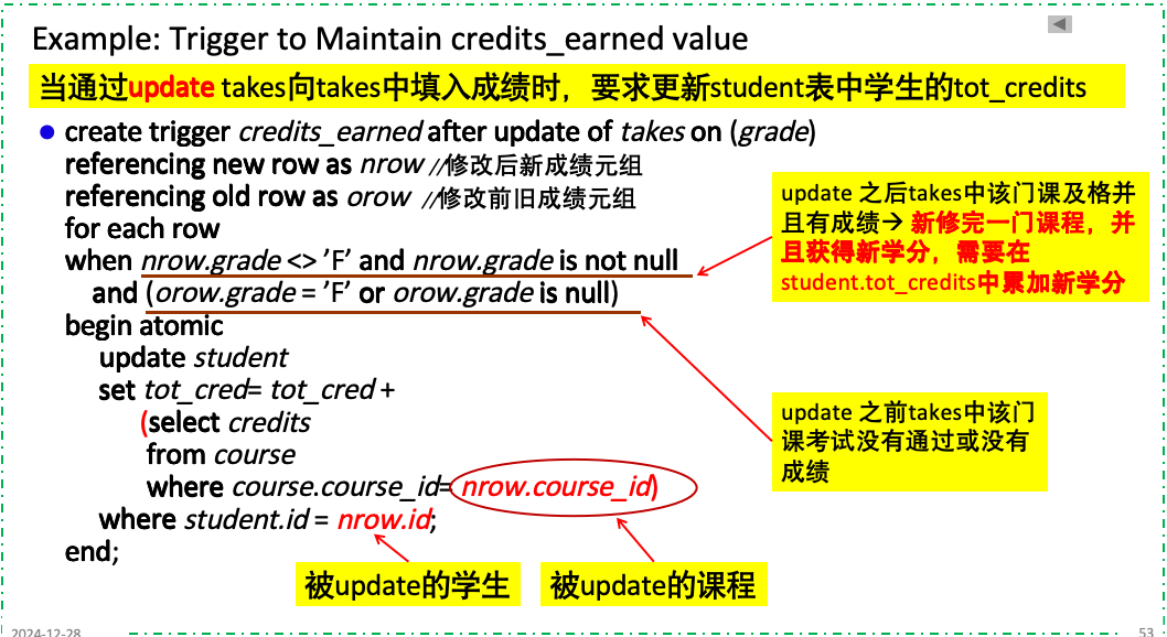 期末题型-Chapter5-Trigger例题-1