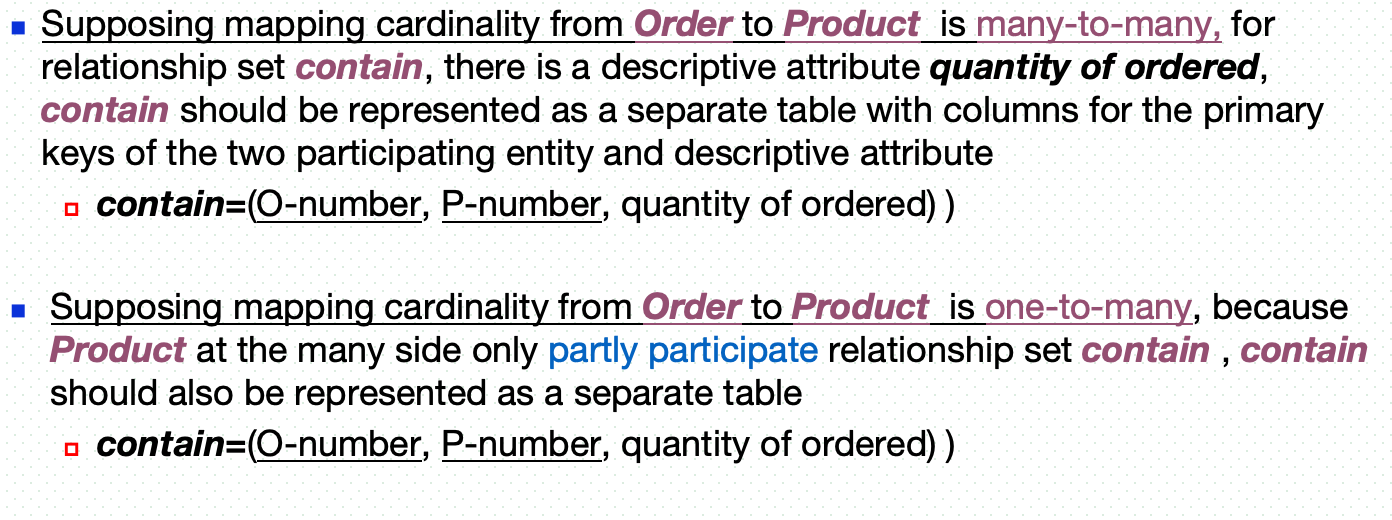 期末题型-Chapter6-例题1答案2