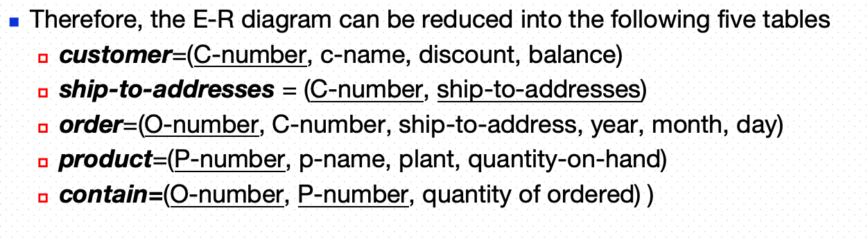 期末题型-Chapter6-例题1答案3
