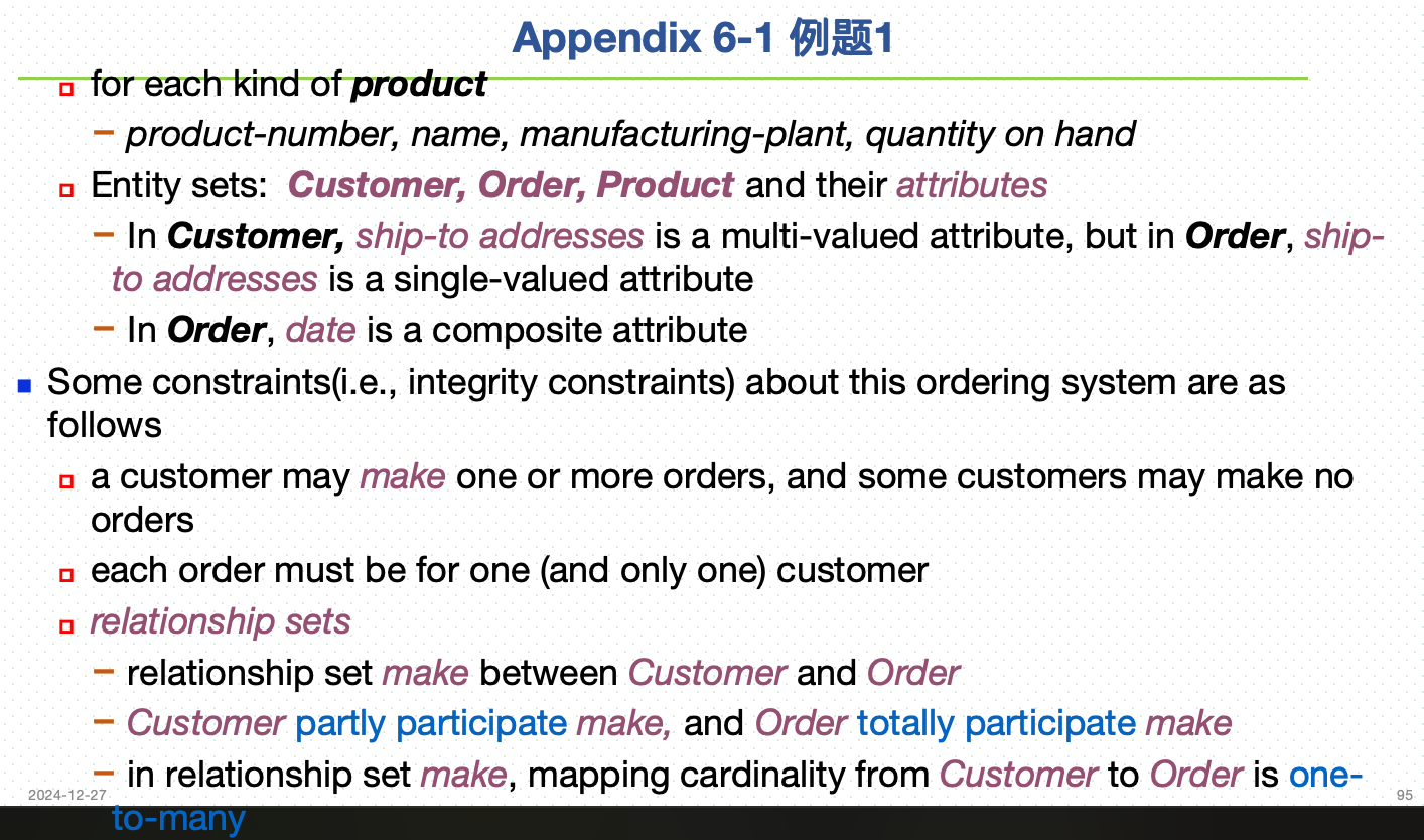 期末题型-Chapter6-例题1-2