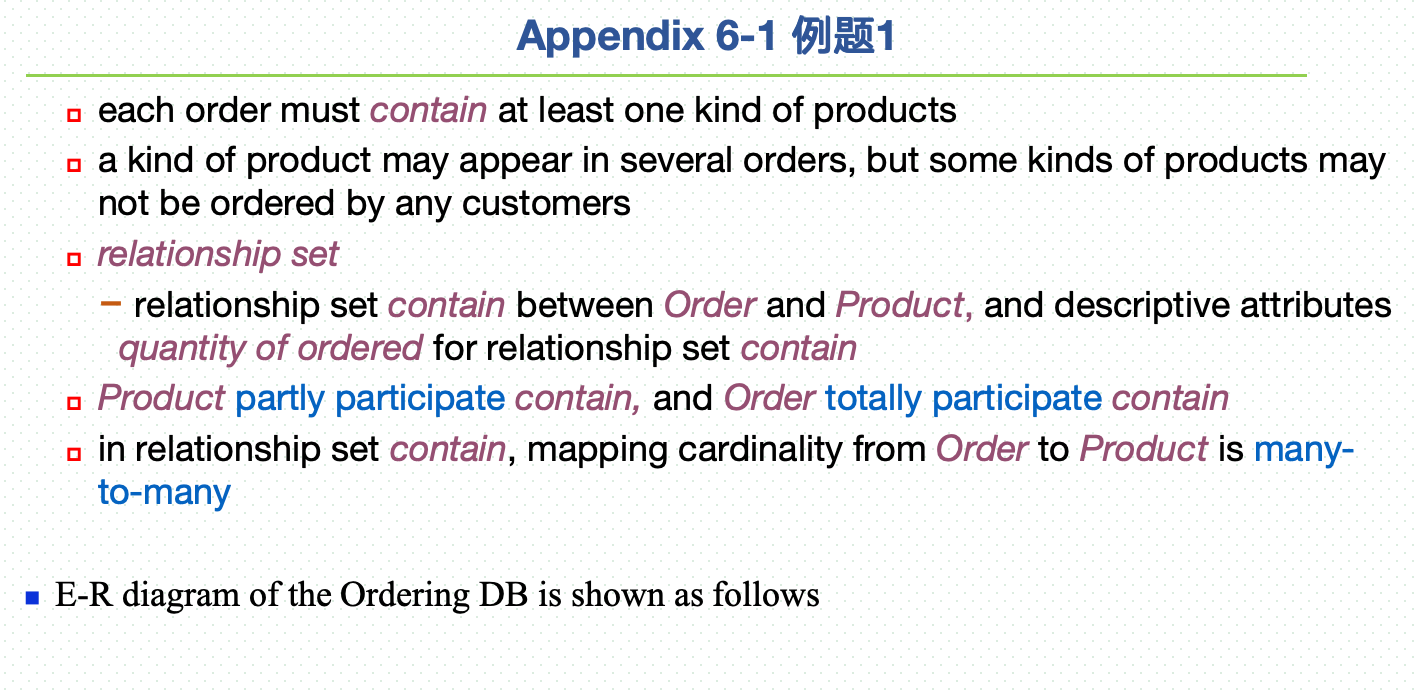 期末题型-Chapter6-例题1-3