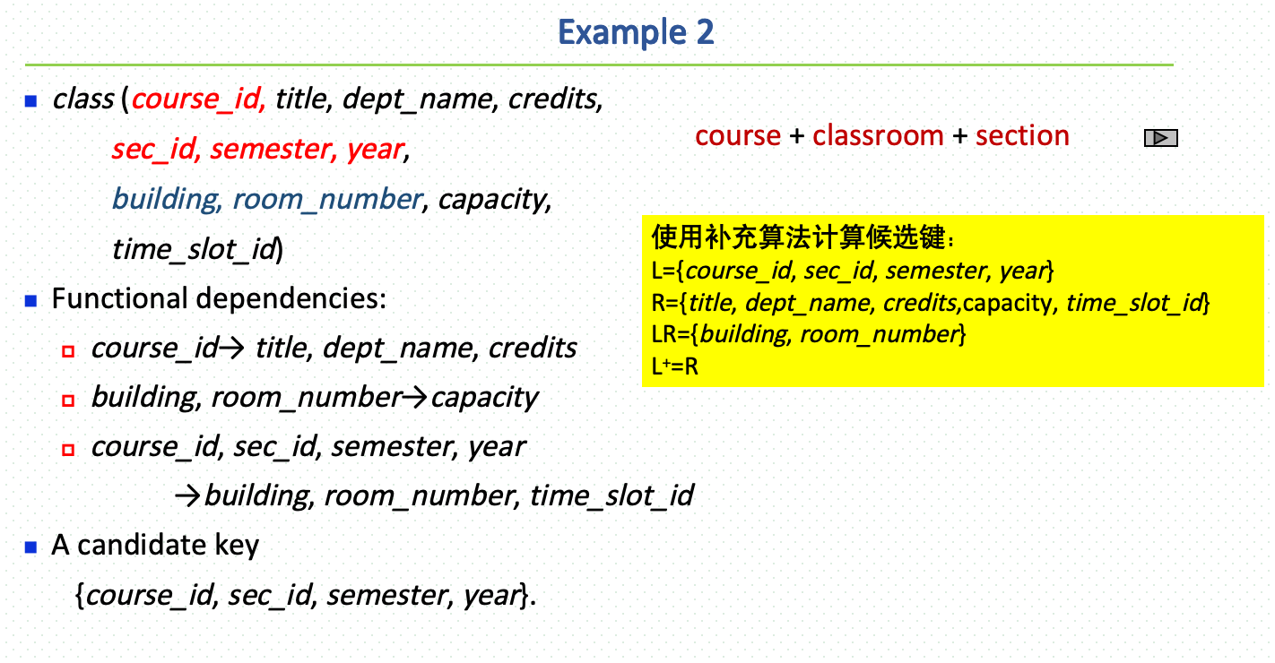 期末题型-Chapter7 BCNF decomposition 2