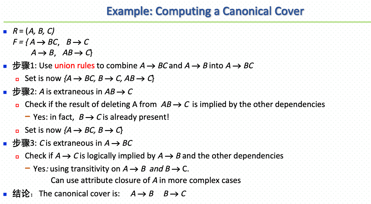期末题型-Chapter7 Computing a Canonical Cover