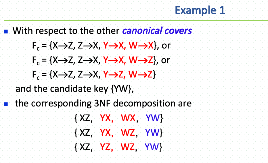 期末题型-Chapter7-3NF decomposition 3
