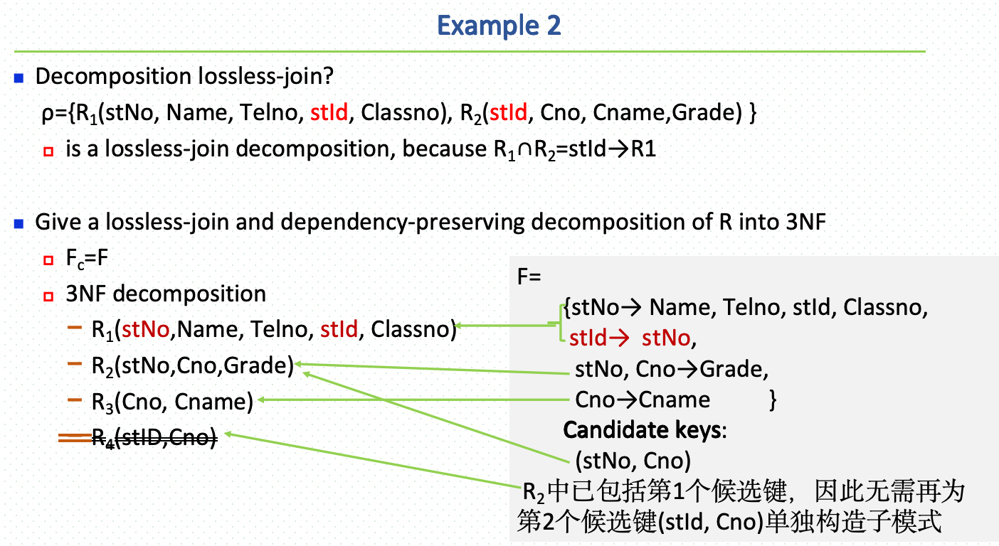 期末题型-Chapter7-3NF decomposition 5