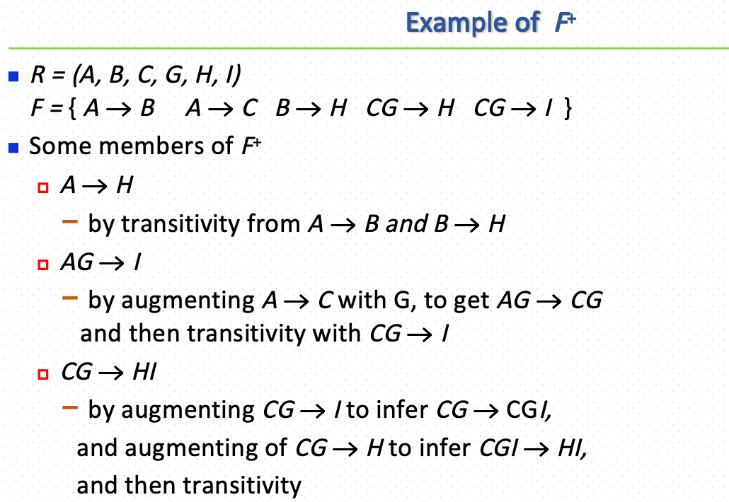 期末题型-Chapter7-Example-of-F闭包